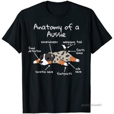 Anatomy Of A Berger Australien Chien T-Shirt